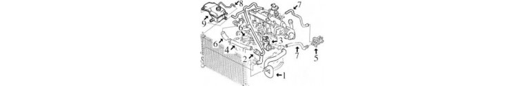 Circuit de refroidissement FIESTA 1.8 Diesel moteur LYNX  apres  4/99
